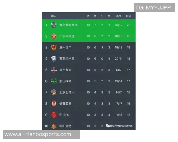 勇士面临挑战未来十场赛程艰难能否赢得更多胜利